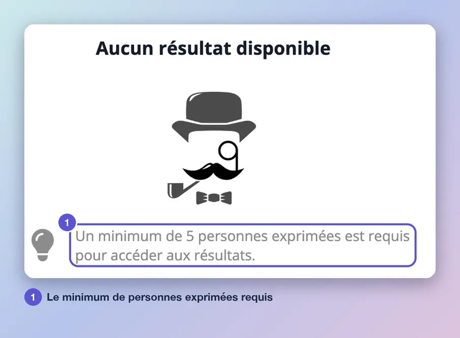 Écran Aucun résultat disponible : un minimum de 5 personnes exprimées est requis pour accéder aux résultats (repère 1)