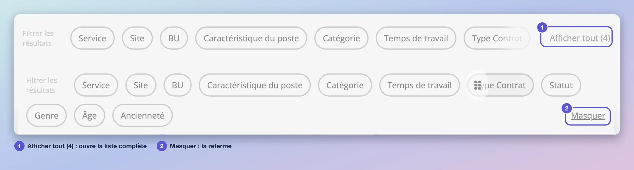 Rangée « Filtrer les résultats » en deux états : fermée, avec le lien Afficher tout (4) (repère 1), et ouverte avec tous les filtres et le lien Masquer (repère 2)