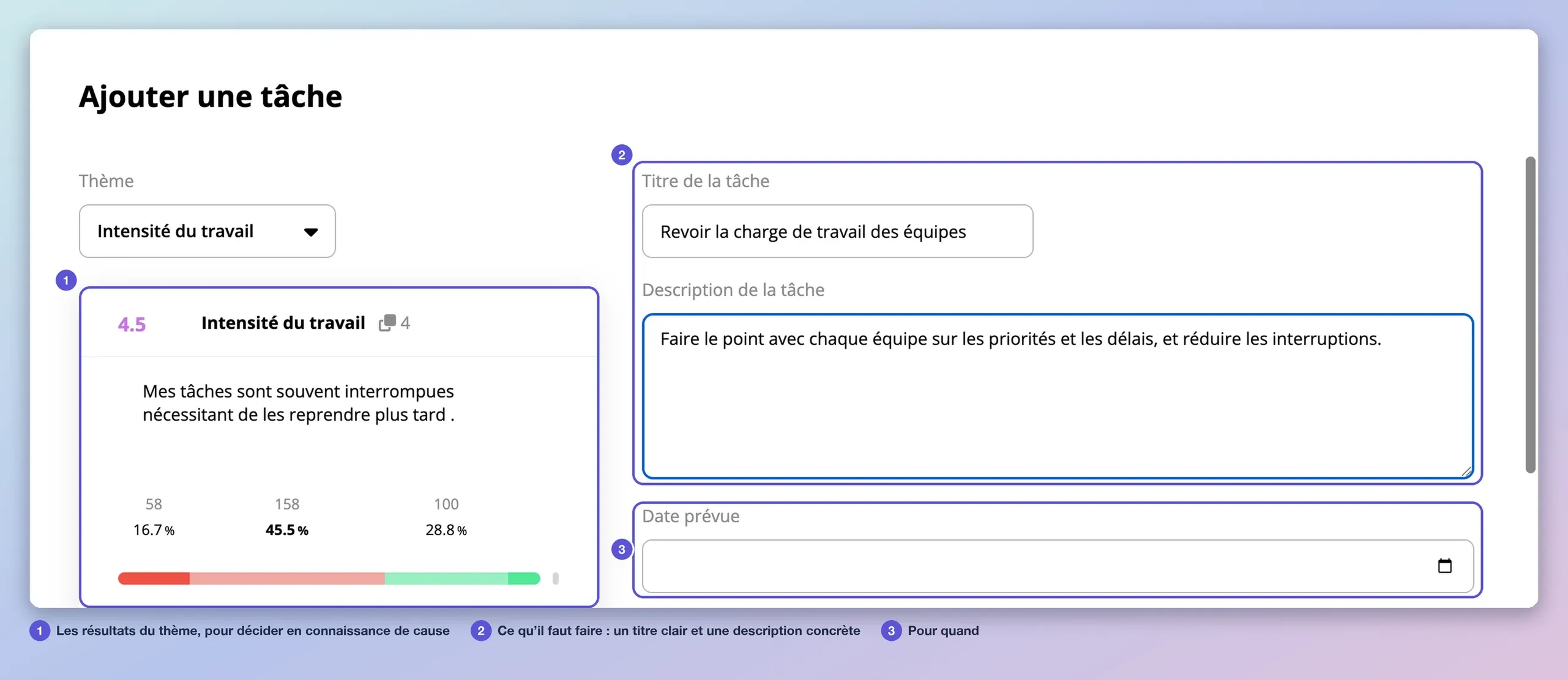 La fenêtre Ajouter une tâche : le thème avec ses résultats, le titre, la description et la date prévue de la tâche