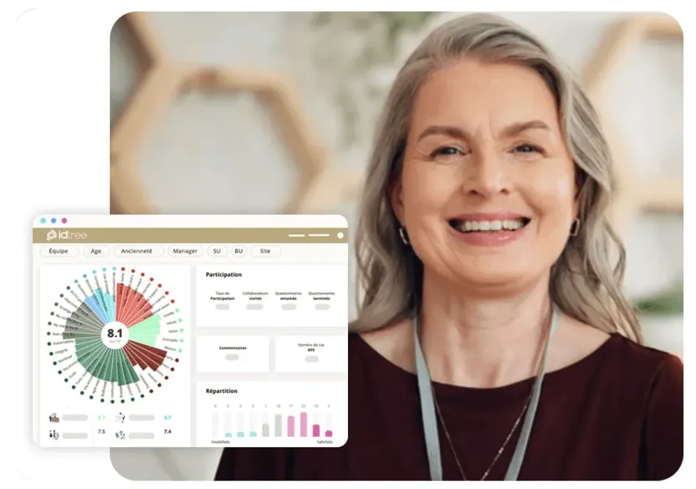 Femme souriante portant un badge autour du cou, avec un tableau de bord IDTree