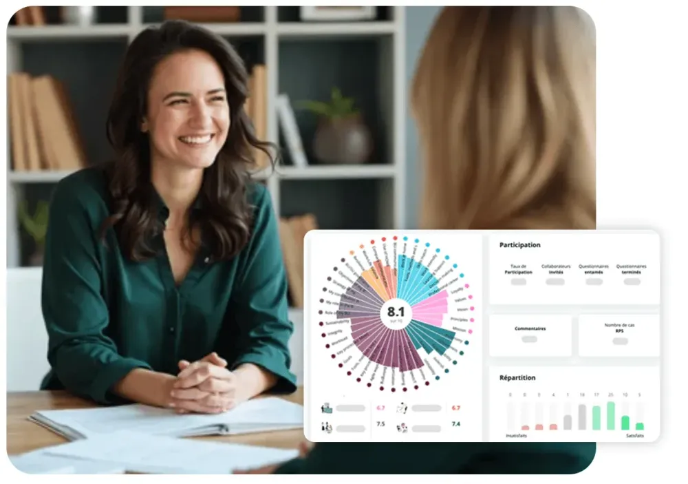 Femme souriante, les mains jointes sur un bureau, avec un tableau de bord IDTree
