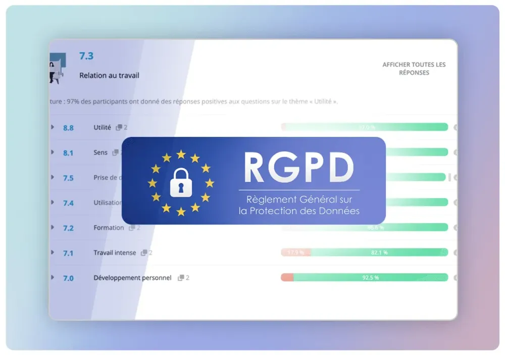 Résultats d'une enquête IDTree avec le logo du RGPD