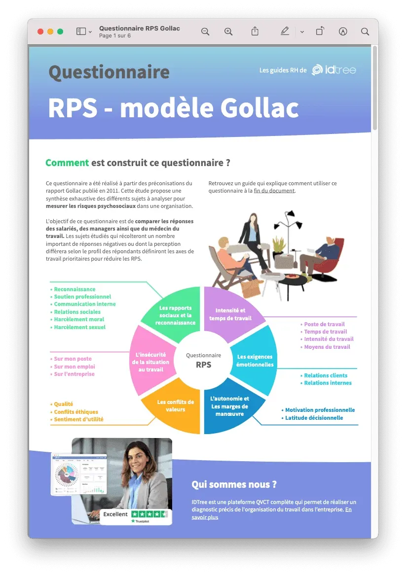 Aperçu du questionnaire RPS Gollac, 30 questions (PDF)