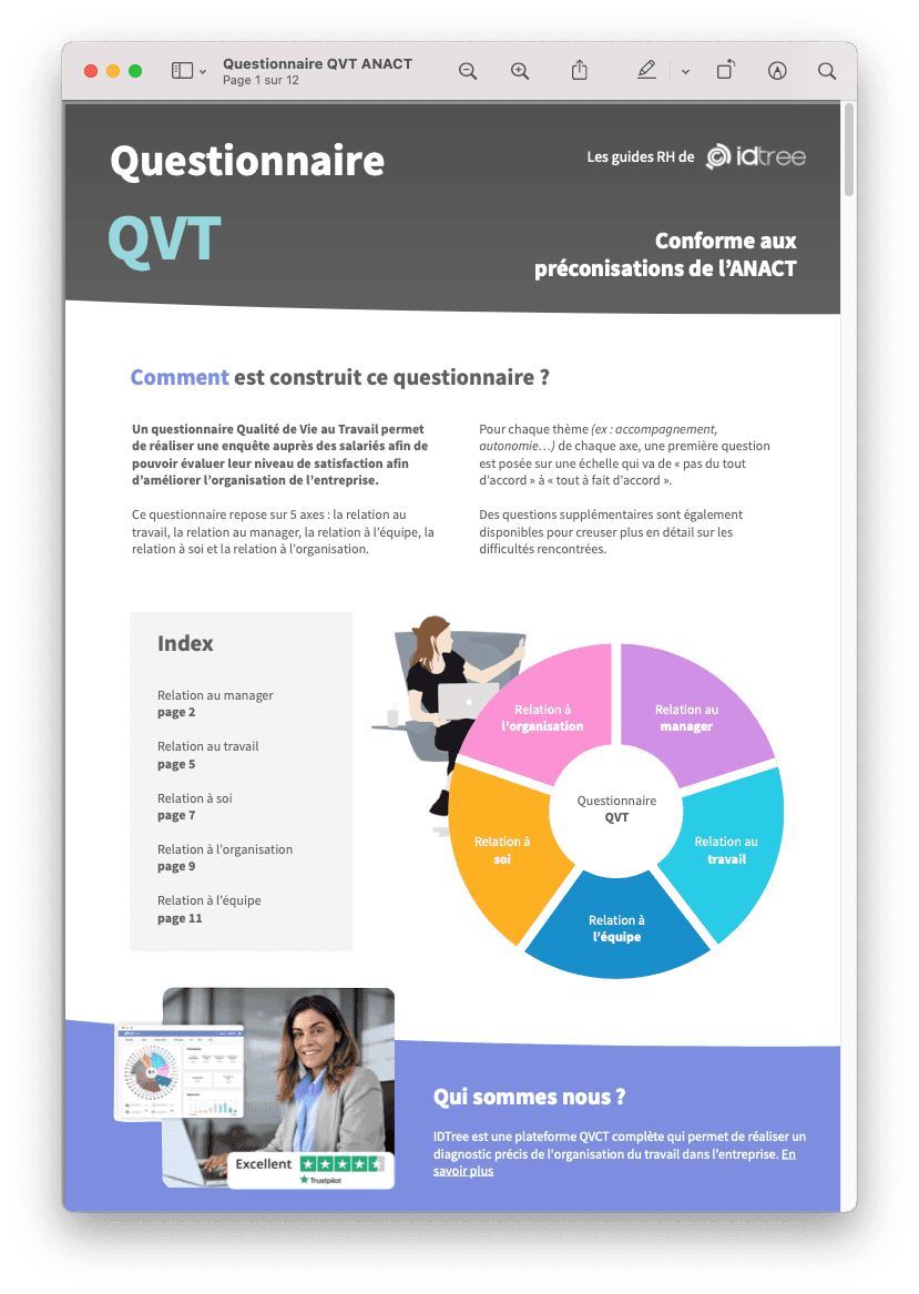 Aperçu du questionnaire QVT conforme aux préconisations de l'ANACT (PDF)