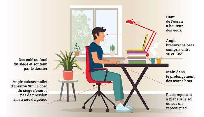 Télétravail : Les meilleures pratiques pour une organisation optimale